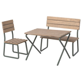 Garten-Set (micro)